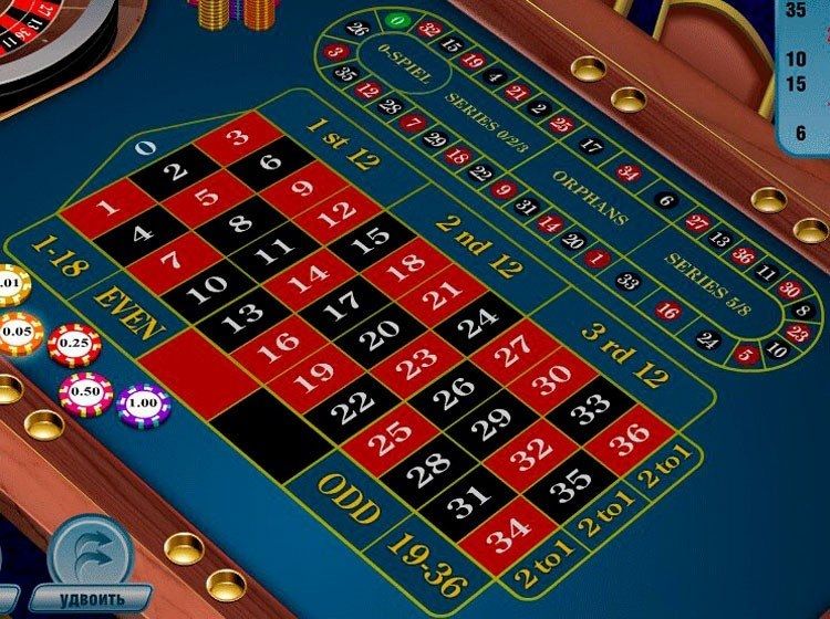 پاکستان کے Yukon Gold Casino کھلاڑیوں کے لیےجیک پاٹ گیم